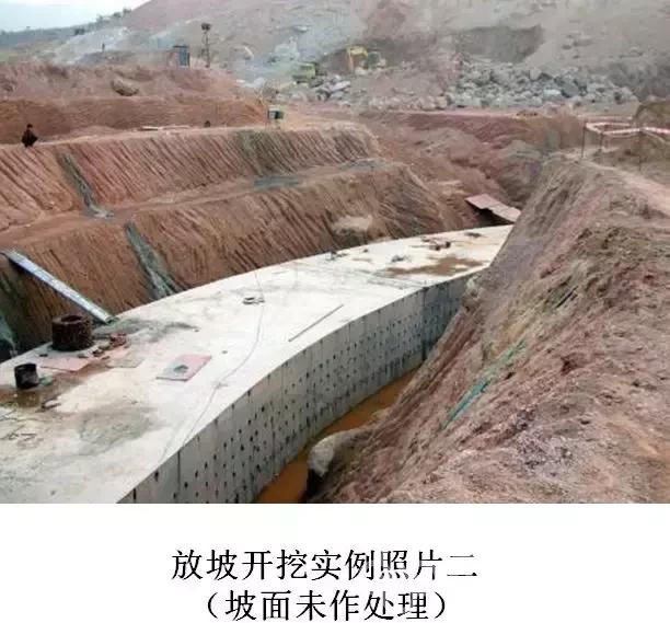 丰南放坡开挖及简易支护适用性